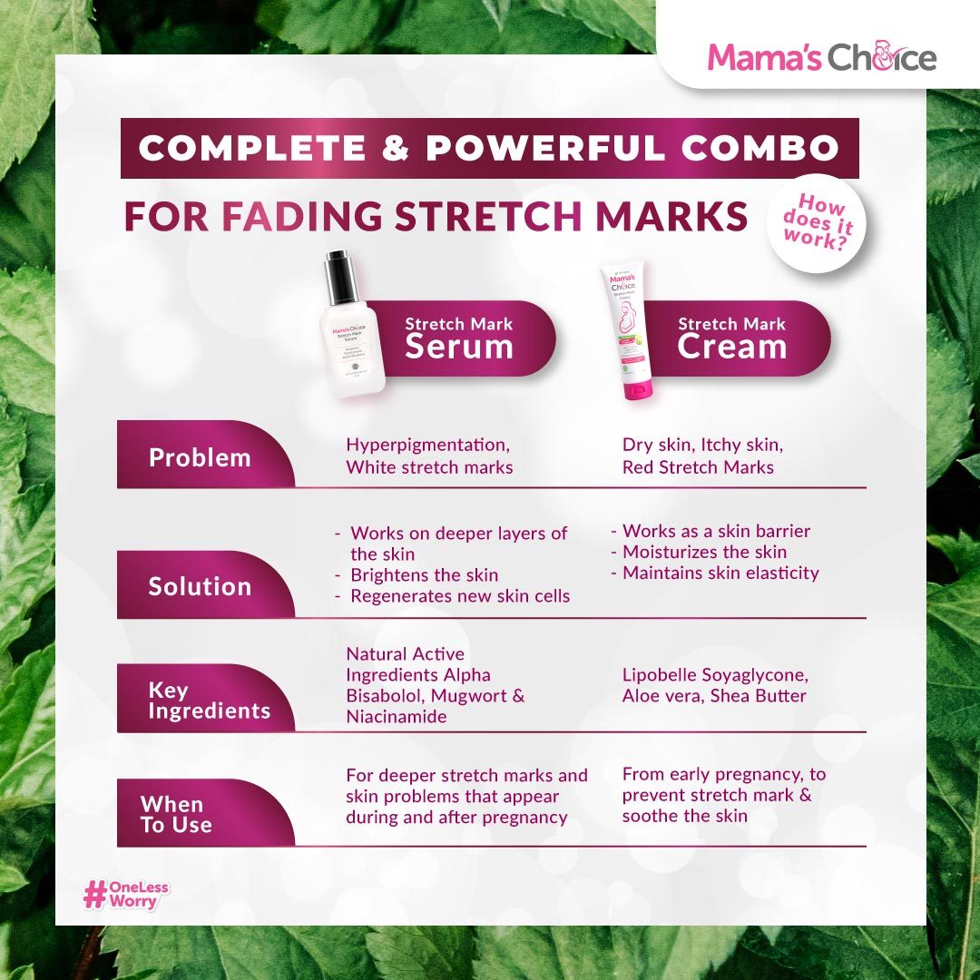 Stretch Mark Treatment Series